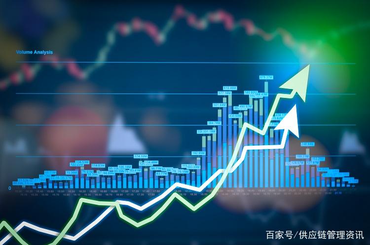 供应链&mdash;组件价格上涨 10% 至 40%&mdash;&mdash;供应链管理师