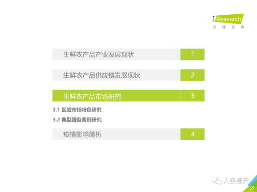 2020年中国生鲜农产品供应链研究报告 迈向数字化与协同管理的新纪元
